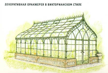 Теплица в английском стиле своими руками чертежи и размеры